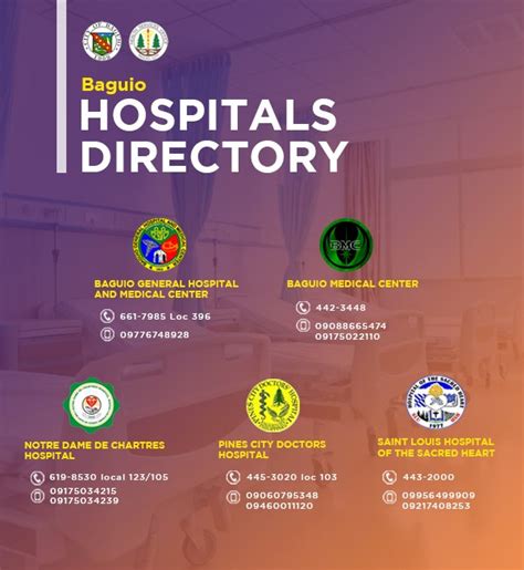 General Surgery doctors in Baguio City, Benguet .